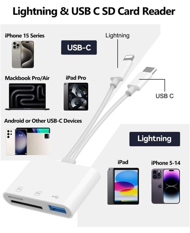 Adaptador Aplimln 3 en 1: SD, TF, USB
