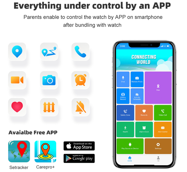 Reloj inteligente infantil 4G LTE LT37