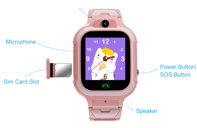 Reloj inteligente infantil 4G LTE LT37