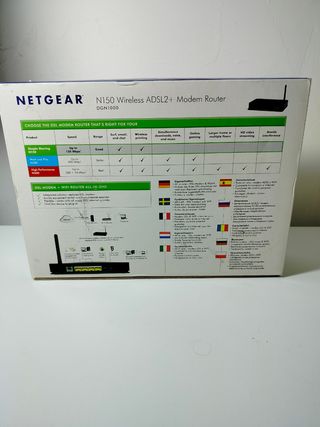 Netgear N150 Wireless ADSL2+ Modem Router