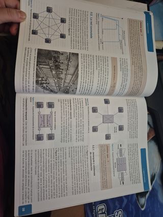 Infraestructuras de redes de datos y sistemas d...
