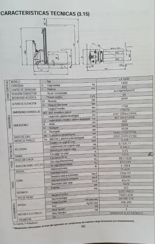 Apilador eléctrico LIFTER LX14/45