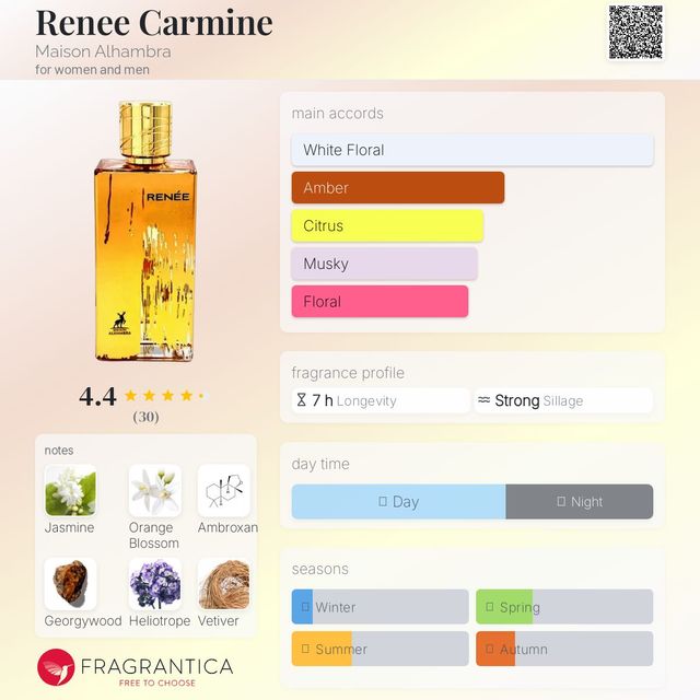 Renée Carmine - Maison Alhambra EDP