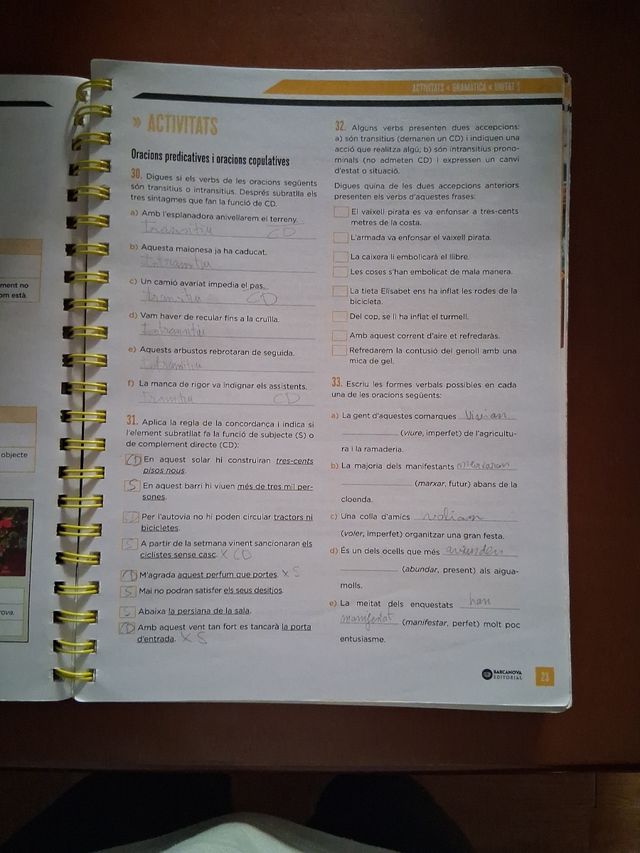 Dolors Monserdà 4 ESO. Dossier. Llengua catalan...