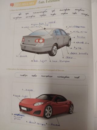 Basic English For Automobile Industry
