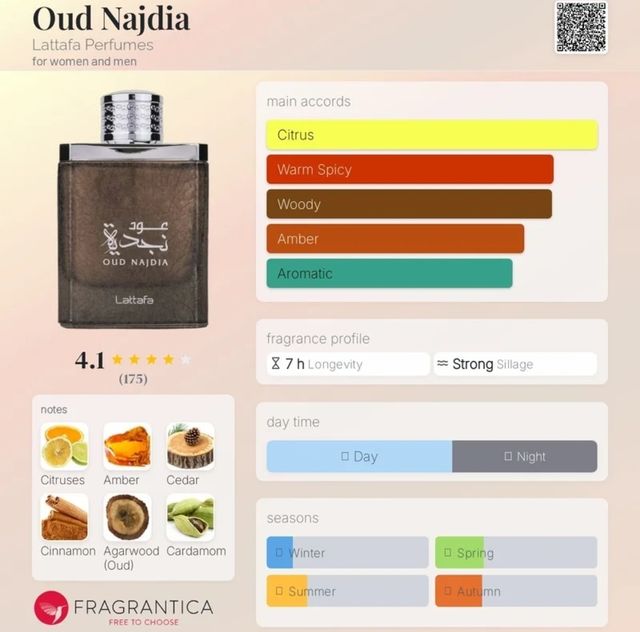 Perfume Lattafa Oud Najdia 100ml