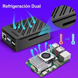 Raspberry Pi 5 16GB Kit 64GB Edition