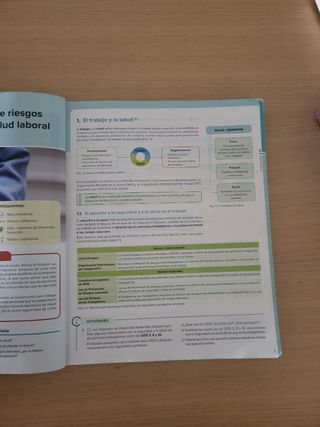 Itinerario personal para la empleabilidad I