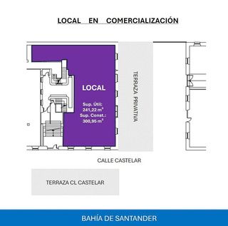 Restaurante en alquiler en Puerto Chico en Santander