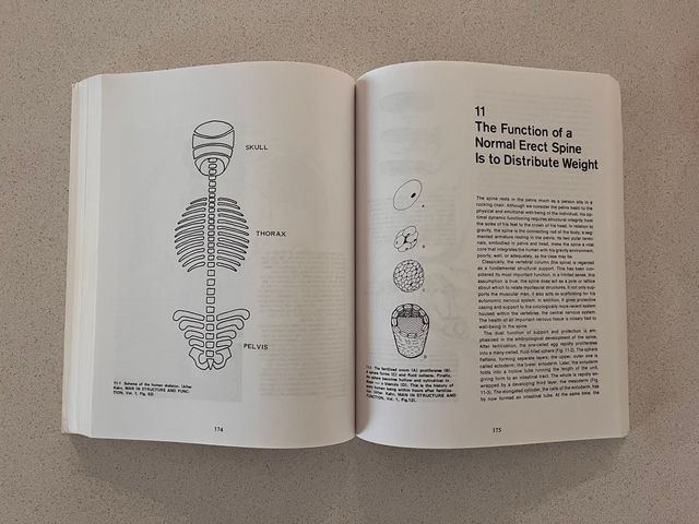 Rolfing: Reestablishing the Natural Alignment a...