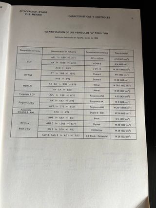 Manual de Taller y Tiempos de Reparación Citroen 