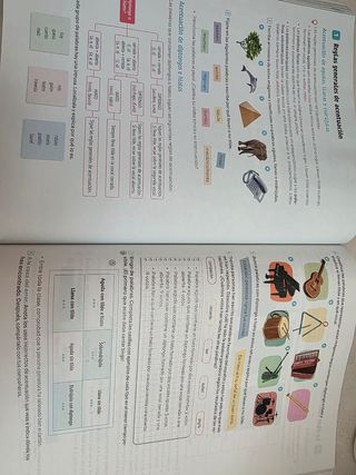Lengua Castellana y Literatura. 2 Secundaria. R...