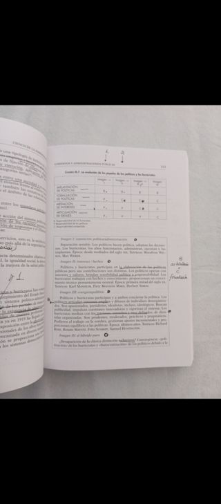 Libro UNED: CIENCIA DE LA ADMINISTRACIÓN.