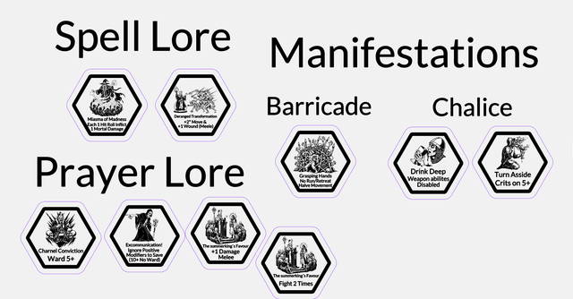 Tokens Flesh Eaters Court / Cortes Comecarnes