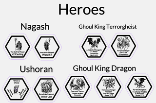 Tokens Flesh Eaters Court / Cortes Comecarnes
