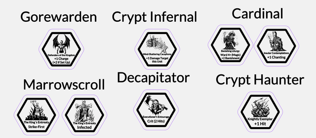 Tokens Flesh Eaters Court / Cortes Comecarnes