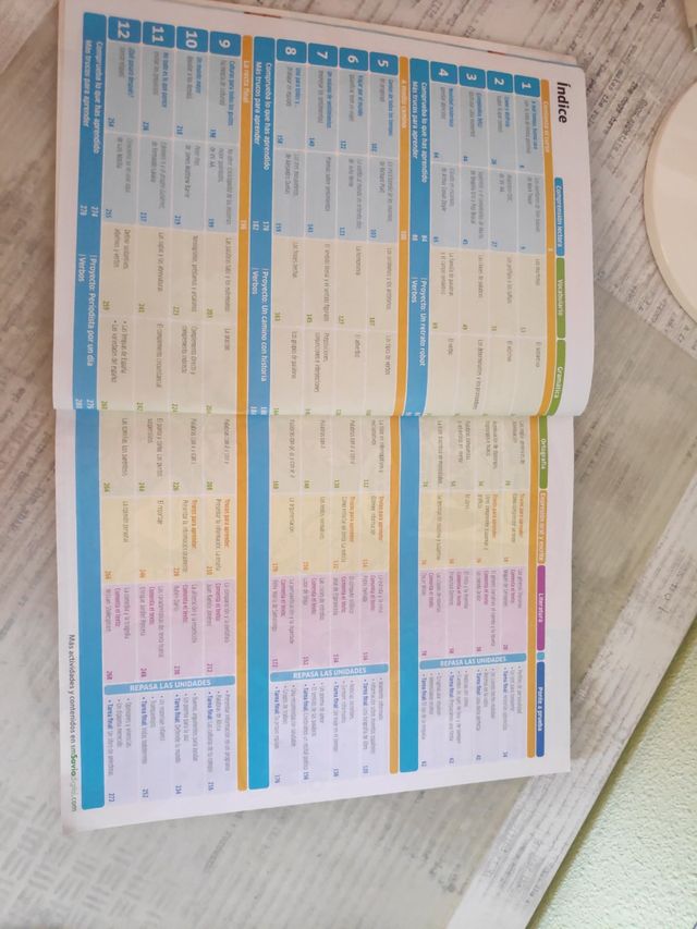 Lengua. 6 Primaria. Savia (Spanish Edition)