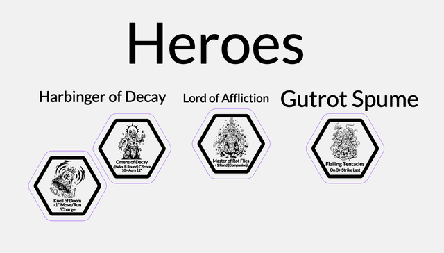 Tokens Maggotkin of Nurgle / Agusanados de Nurgle