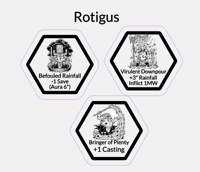 Tokens Maggotkin of Nurgle / Agusanados de Nurgle