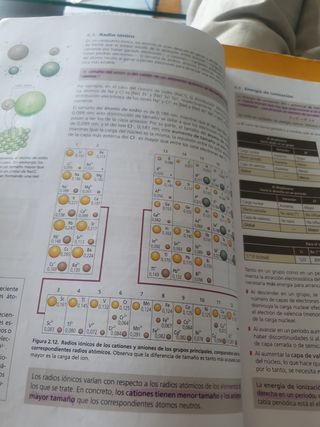 Inicia Química. 2.º Bachillerato. Libro del alumno