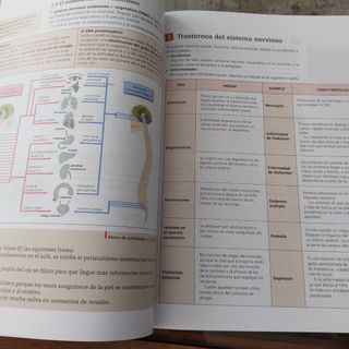Biología y Geología 3 ESO (2015)