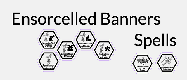 Tokens Slaves to Darkness/ Esclavos de Oscuridad