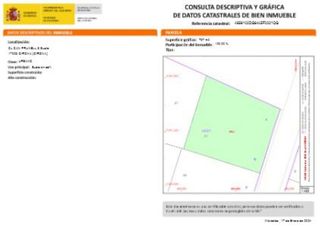 Terreno en venta en Montilivi - Palau en Girona
