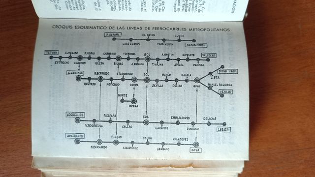 Guía urbana de Madrid 1960