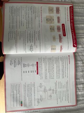 Tecnología 4.º ESO