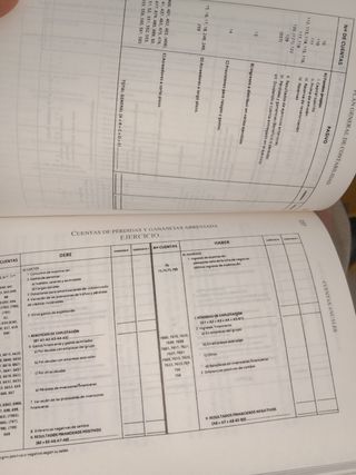 Plan general de contabilidad