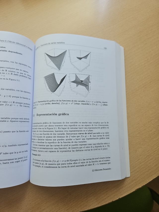 Teoría problemas resueltos de matemática aplicadas