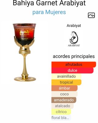 Bahya Garnet Perfume Arabiyat