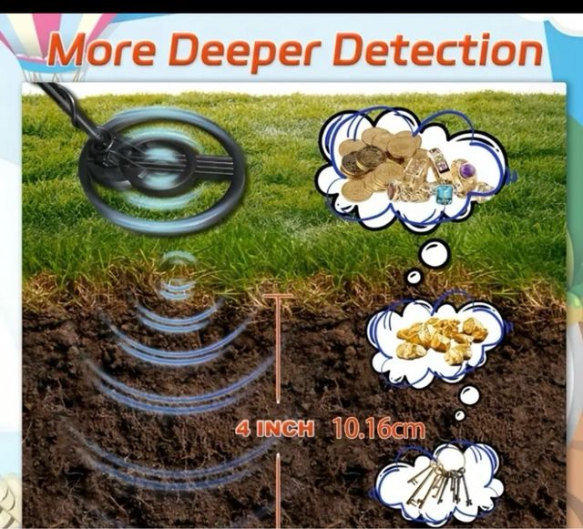 2 Detectores  Metales: 1 Precisión + bobina