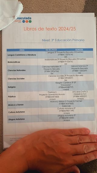 Libro de texto 3ro primaria 