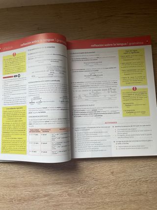 Lengua castellana y Literatura 4 ESO LOMLOE