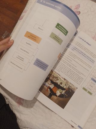 Librl Educación Física 1 ESO