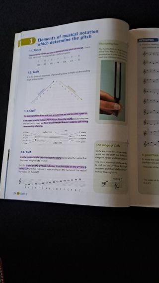 Music I (English Project) LOMCE