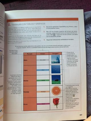 TECNOLOGIA 1 ESO
