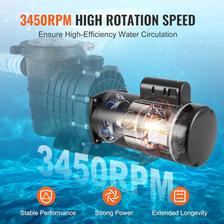 1.5HP 56Y Motore per pompa per piscina 115V(12.8A)