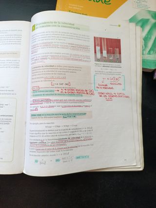 Química 2º Bachillerato