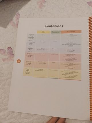 Cuaderno plástica 5.primaria.