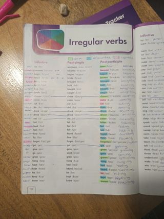 Libro inglés student's book 1ESO+Competence Evalua