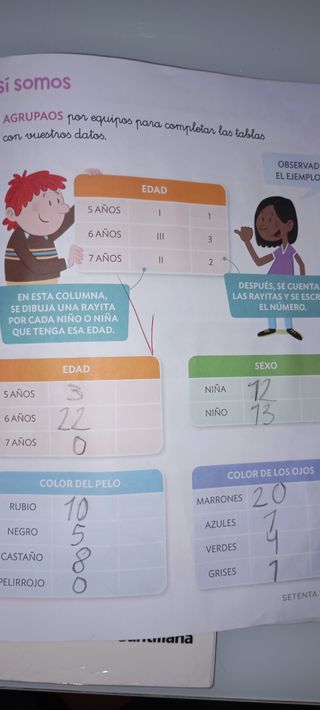 MATEMATICAS M LIGERA 1 PRIMARIA CONSTRUYENDO MU...