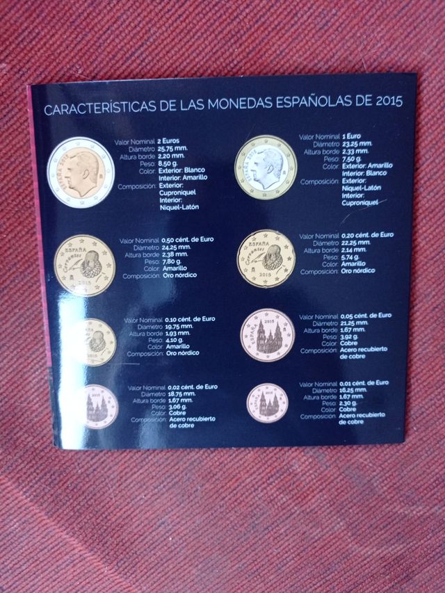 Euroset España Felipe VI 2015