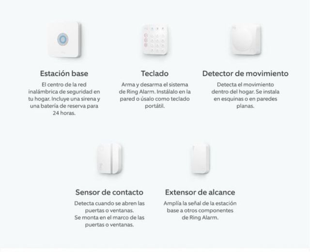 Kit alarma Ring - Seguridad hogar