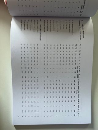 Tablas de composición de alimentos del CESNID