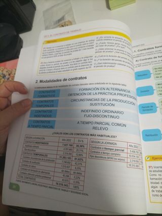 Formación Y Orientación Laboral Saberes Básicos...