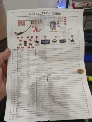 Radio de coche táctil 7"