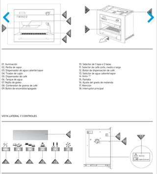 Cafetera Fagor MQC-A10 encastrable en cocina.
