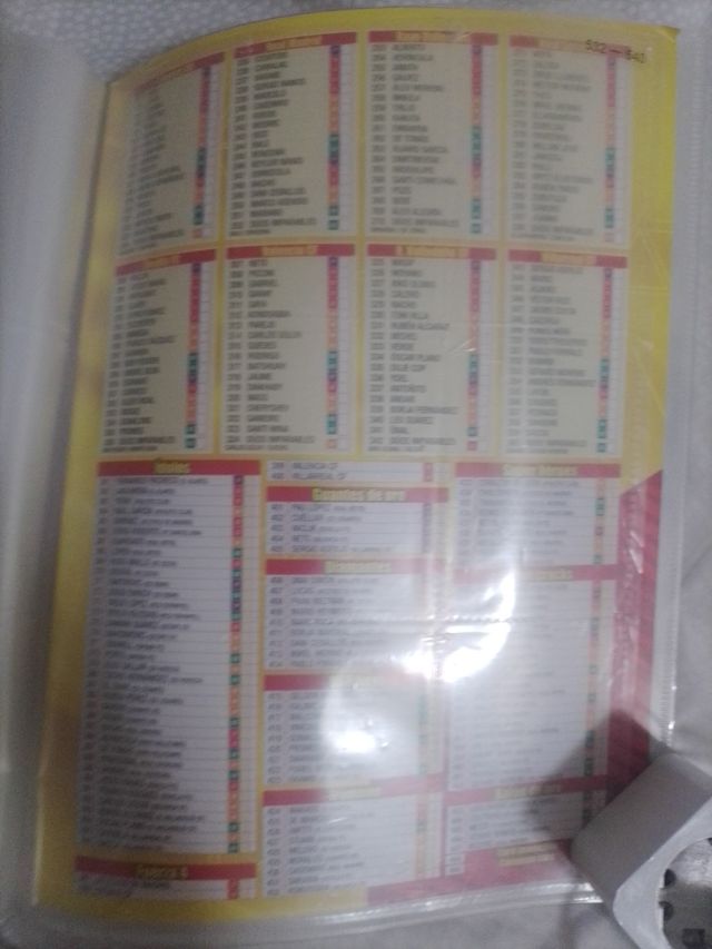 Álbum Adrenalyn XL 2018-19 LaLiga